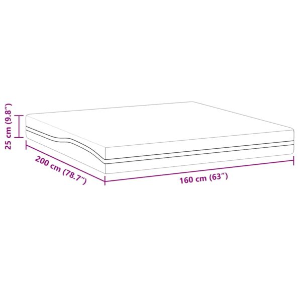 vidaXL Matrace Biela, šedá 160 x 200 cm – Obrázok 12