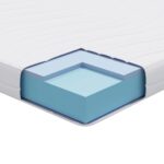 vidaXL Matrace Biela 100 x 200 cm 100% polyesterová tkanina – Obrázok 10