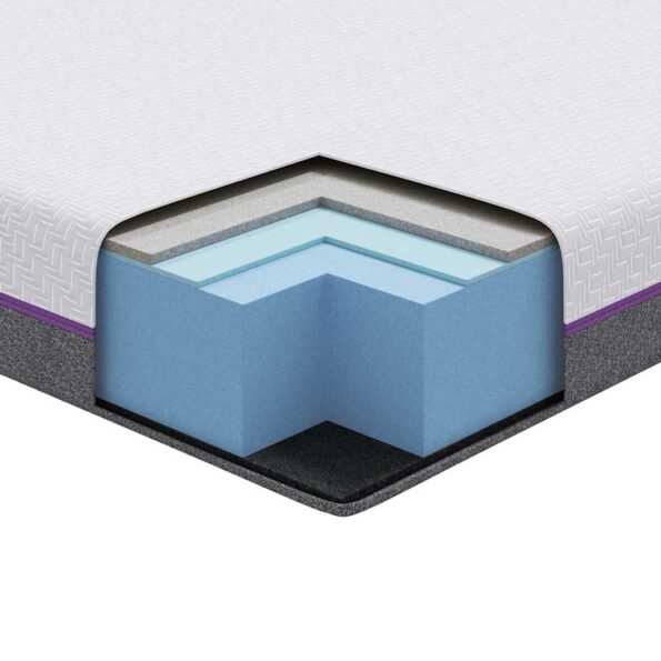 vidaXL Matrac Biela a šedá 90 x 190 cm žakárová tkanina – Obrázok 10
