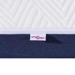 vidaXL Matrac Biela a modrá 140 x 200 cm žakárová tkanina – Obrázok 9