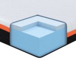 vidaXL Matrac Biela a čierna 100 x 200 cm žakárová tkanina – Obrázok 10