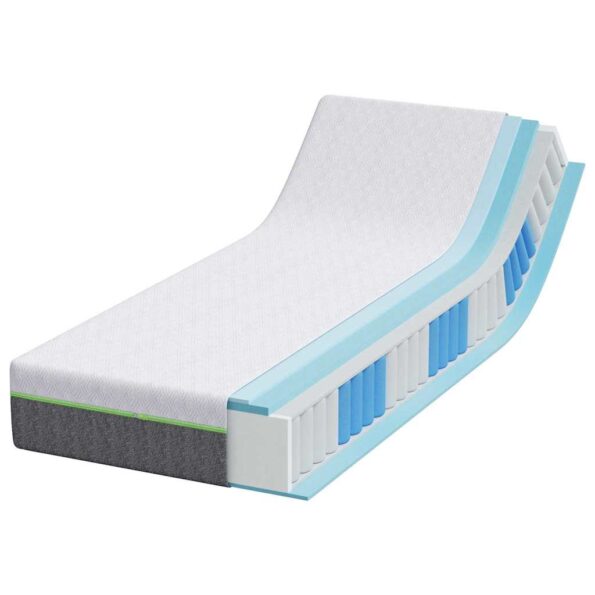 vidaXL Matrac Biela a šedá 80 x 200 cm žakárová tkanina – Obrázok 3
