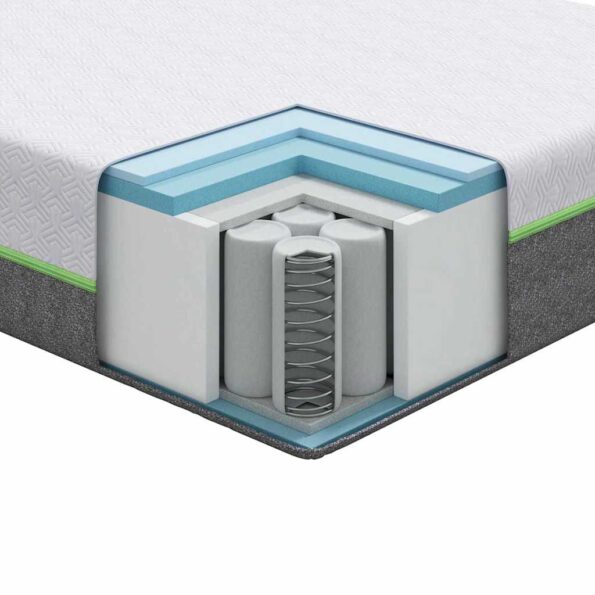 vidaXL Matrace Biela a šedá 100% polyesterová žakárová tkanina – Obrázok 10