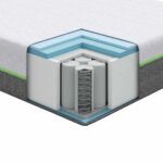 vidaXL Matrace Biela a šedá 100% polyesterová žakárová tkanina – Obrázok 11