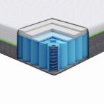 vidaXL Matrace Biela, šedá 90 x 200 cm – Obrázok 10