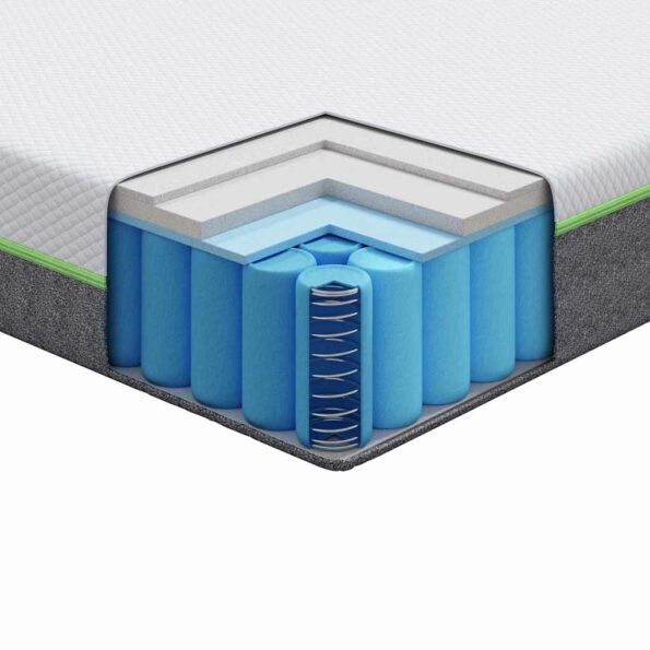 vidaXL Matrace Biela, šedá 140 x 200 cm – Obrázok 11