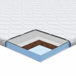 vidaXL Podložky na matrac Biela 90 x 200 cm Polyester bez lepidla – Obrázok 10