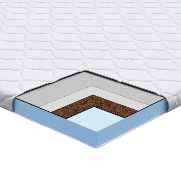 vidaXL Podložky na matrac Biela 90 x 200 cm Polyester bez lepidla – Obrázok 10