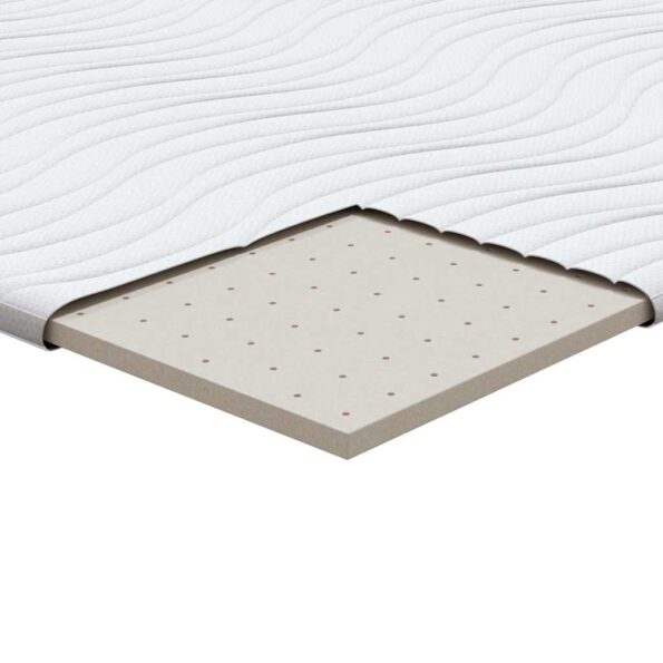 vidaXL Podložky na matrac Biela 160 x 200 cm Polyester bez lepidla – Obrázok 11