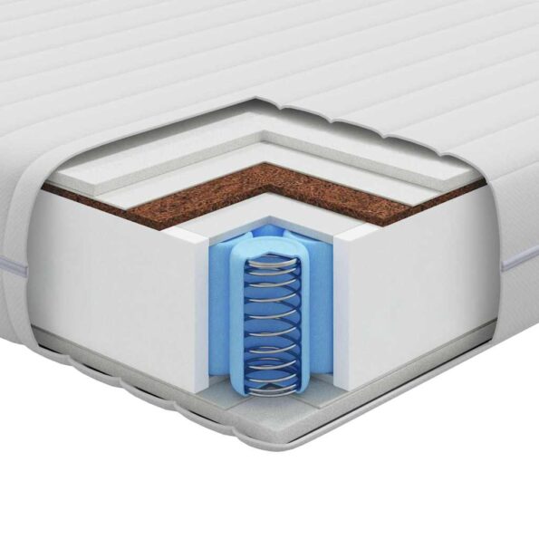 vidaXL Matrace Biela 80 x 200 cm 100% polyesterová tkanina – Obrázok 9