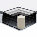 vidaXL Matrace Biela, šedá 90 x 200 cm Pletená látka – Obrázok 10