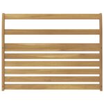 vidaXL Modul opierok rúk 2 pcs Biela 78,5 x 8,5 x 60 cm – Obrázok 5
