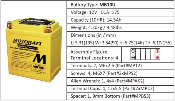 Batéria Motobatt MB10U 14,5 Ah, 12 V, 4 vývody – Obrázok 8