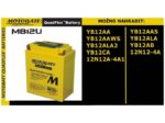 Batéria Motobatt MB12U 15Ah, 12V, 4 vývody – Obrázok 12