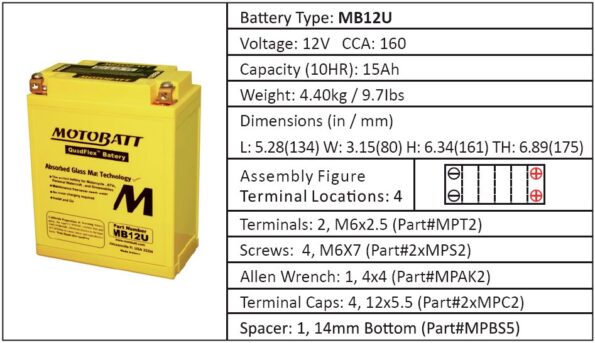 Batéria Motobatt MB12U 15Ah, 12V, 4 vývody – Obrázok 8