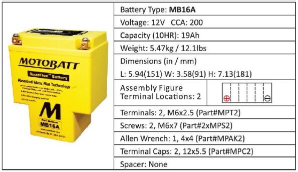 Batéria Motobatt MB16A 19Ah, 12V, 2 vývody – Obrázok 11