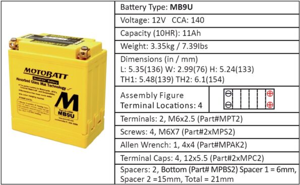 Batéria Motobatt MB9U 11Ah, 12V, 4 vývody – Obrázok 8