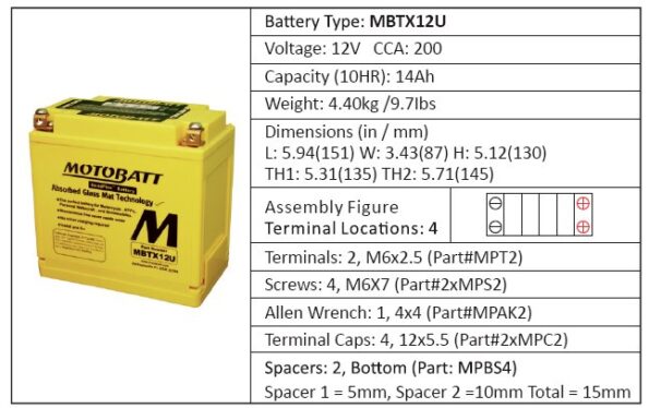 Batéria Motobatt MBTX12U 14Ah, 12V, 4 vývody – Obrázok 12