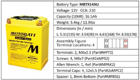Batéria Motobatt MBTX14AU 16,5Ah, 12V, 4 vývody – Obrázok 14