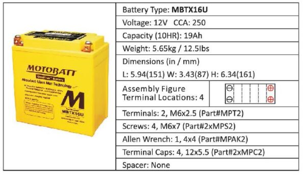 Batéria Motobatt MBTX16U 19Ah, 12V, 4 vývody – Obrázok 12
