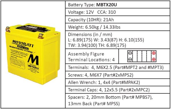 Batéria Motobatt MBTX20U 21 Ah, 12 V, 4 vývody) – Obrázok 8