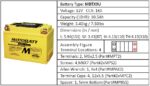 Batéria Motobatt MBTX9U 10,5Ah, 12V, 4 vývody – Obrázok 9
