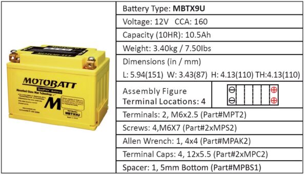 Batéria Motobatt MBTX9U 10,5Ah, 12V, 4 vývody – Obrázok 9