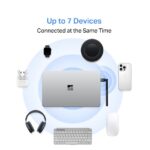 Bluetooth TP-Link Mercusys MA550H BT5.4, USB2.0 – Obrázok 4