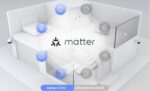 Chytrý IoT hub Ezviz A3-R200 HUB Múdra domáca brána - Zigbee, Apple Homekit, Matter – Obrázok 4