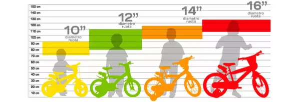 Detský bicykel Dino Bikes 163GLN 16" červený – Obrázok 2