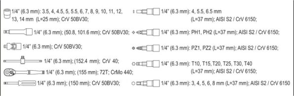 Gola súprava Yato 1/4" 38 ks XS YT-14471 – Obrázok 5
