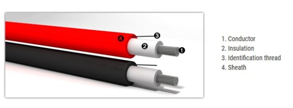 Kábel H1Z2Z2-K 10 pre soláry, medený 1x 10mm2 - červený, cena za 1m – Obrázok 2