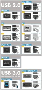 Kábel PremiumCord USB 2.0 - Micro USB 2.0 M/M 1m, lomený 90° Micro USB konektor, čierny – Obrázok 4