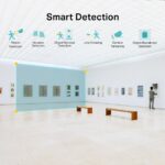 Kamera TP-Link VIGI C430(2.8mm) 3MPx, IP Turret, prísvit 30m – Obrázok 6