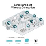 Kamera TP-Link VIGI C440(4mm) 4MPx, vonkajšie, IP Dome, prísvit 30m – Obrázok 3