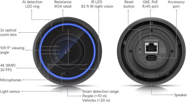 Kamera Ubiquiti UVC AI Professional 8MP, bullet, čierna – Obrázok 2