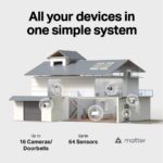 Kamerový set TP-Link Tapo HB112 2x Tapo C610 kit + Tapo H500 – Obrázok 10