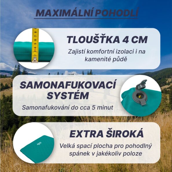Karimatka Acra L140GRE samonafukovacia, zelenomodrá, 4 cm – Obrázok 3