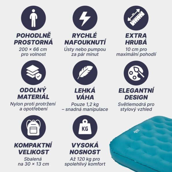 Karimatka Acra L140MO nafukovacia, modrá, 10 cm – Obrázok 3