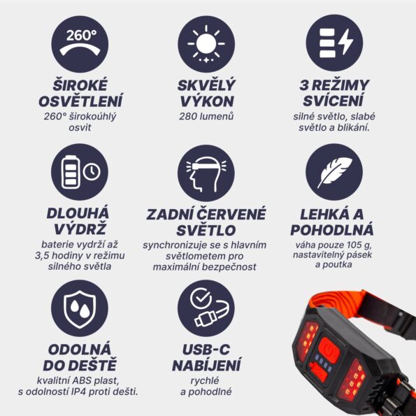 LED čelovka Acra LAMP1 – Obrázok 4