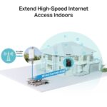Modem TP-Link NE200-Outdoor vonkajší, 5G/LTE, 1× LAN s PoE – Obrázok 4