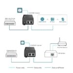 POE TP-Link POE260S 2,5G adaptér, 30W, IEEE802.3af/at – Obrázok 4