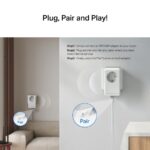 Powerline ethernet TP-Link Mercusys MP300P KIT 600Mbps, AV2 – Obrázok 2