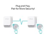 Powerline ethernet TP-Link PG1200 KIT G.hn adaptér (607 Mbps), 1x GLan – Obrázok 4