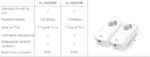 Powerline ethernet TP-Link TL-PA8030P KIT starter kit, AV 1300 – Obrázok 3