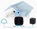 Prevodník Ubiquiti UF-AE UFiber ActiveEthernet – Obrázok 5