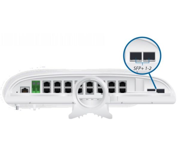 Router Ubiquiti EP-S16, EdgePoint WISP 16x GLAN, 2x SFP/SFP+ – Obrázok 3