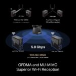 Sieťová karta TP-Link Archer TBE552E BE9300 WiFi 7, PCI-e, Bluetooth, odnímateľná anténa – Obrázok 5