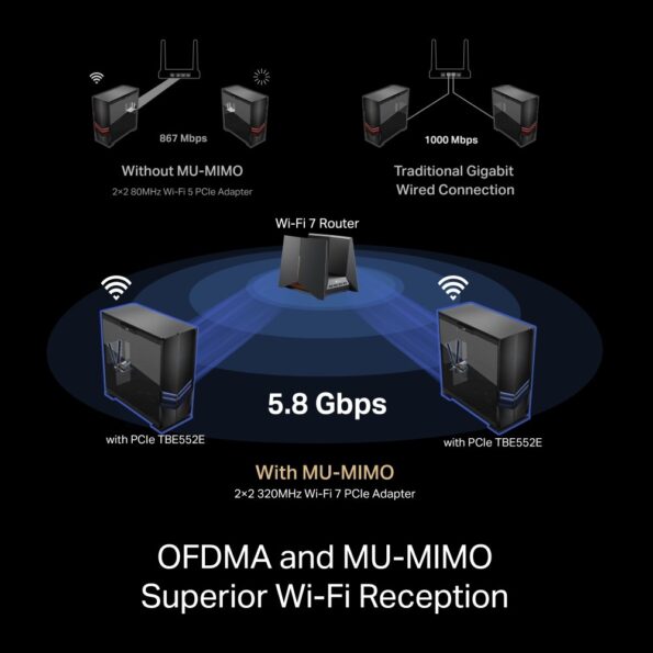Sieťová karta TP-Link Archer TBE552E BE9300 WiFi 7, PCI-e, Bluetooth, odnímateľná anténa – Obrázok 5