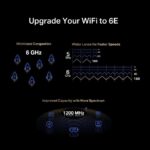 Sieťová karta TP-Link Mercusys MA86XE AXE 5400, WiFi 6E, Bluetooth 5.3, 574Mbps 2,4/5/6GHz, PCI-e – Obrázok 3